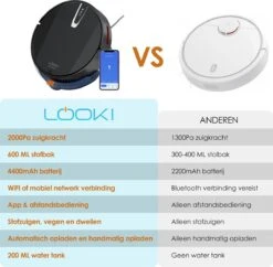 Looki® 3-en-1 Avec Fonction De Nettoyage Et Contrôle D'application - Aspirateur Robot Sans Fil - IOS Et Android - Automatique - Avec Station De Charge - 45DB - Zwart 20 Looki® 3-en-1 Avec Fonction De Nettoyage Et Contrôle D'application - Aspirateur Robot Sans Fil - IOS Et Android - Automatique - Avec Station De Charge - 45DB - Zwart -Nettoyage Produits Boutique 1200x1178 6