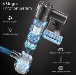 Aspirateur Balai Sans Fil 200Watt 6en1 Avec 4 Accessoires Différents - Sans Sac - Filtre Hepa - Aspirateur à Main - Voleur à Main 24 Aspirateur Balai Sans Fil 200Watt 6en1 Avec 4 Accessoires Différents - Sans Sac - Filtre Hepa - Aspirateur à Main - Voleur à Main -Nettoyage Produits Boutique 1200x1186 8