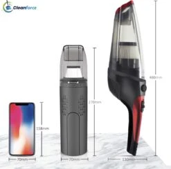 Aspirateur à Main Sans Fil Avec Super Puissance D'aspiration - Wet And Droog - 5800Pa - Aspirateur à Main - Aspirateur à Main - Aspirateur - Poils D'animaux - Sans Fil - Pour La Maison, La Voiture, Le Bureau, Etc. -Nettoyage Produits Boutique 1200x1188 2