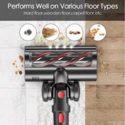 Aspirateur Balai Sans Fil 200Watt 6en1 Avec 4 Accessoires Différents - Sans Sac - Filtre Hepa - Aspirateur à Main - Voleur à Main 25 Aspirateur Balai Sans Fil 200Watt 6en1 Avec 4 Accessoires Différents - Sans Sac - Filtre Hepa - Aspirateur à Main - Voleur à Main -Nettoyage Produits Boutique 1200x1198 15