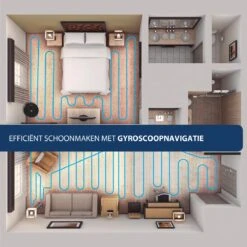 Blaupunkt Bluebot XVAC BPK-VCBB1XVBWT - Aspirateur Robot Avec Fonction De Nettoyage - Navigation Gyro Intelligente - Avec Réservoir D'Eau -Nettoyage Produits Boutique 1200x1199 8