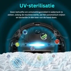 Robot Aspirateur Avec Station De Recharge - Robot Aspirateur Avec Fonction De Nettoyage - Robot Aspirateur Avec App - Zwart 6500Pa -Nettoyage Produits Boutique 1200x1200 1020
