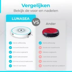 Aspirateur Robot LunaSea - Aspirateur Robot Avec Fonction Lavage - Aspirateur Robot Avec Station De Recharge - Aspirateur Robot -Nettoyage Produits Boutique 1200x1200 1103