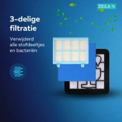 Zigla - Jeu De Filtres HEPA Adapté à La Série Philips PowerPro Compact/ Active FC8058/01 Jeu De Filtres En Mousse Pour Moteur En Mousse -Nettoyage Produits Boutique 1200x1200 1188
