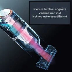 UNBRANDED Aspirateur De Bureau - Aspirateur De Voiture Sans Fil - Aspirateur Maison Et Voiture - Zwart -Nettoyage Produits Boutique 1200x1200 1255