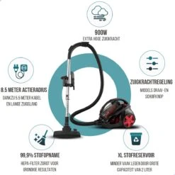 AG3000 - Aspirateur Sans Sac - 1000 Watt - Forte Puissance D'aspiration - Aspirateurs- Compact Et Léger - Silencieux - Facile à Utiliser -Nettoyage Produits Boutique 1200x1200 1351