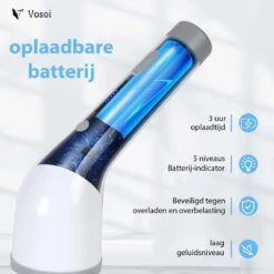 Vosoi - Brosse De Nettoyage électrique - Polisseuse - Brosse à Récurer électrique - Polisseuse - Produits De Produits De Nettoyage - 7 Accessoires - Sans Fil - Cuisine - Salle De Bain - Voiture - Nettoyeur De Sol Avec Manche 16 Vosoi - Brosse De Nettoyage électrique - Polisseuse - Brosse à Récurer électrique - Polisseuse - Produits De Produits De Nettoyage - 7 Accessoires - Sans Fil - Cuisine - Salle De Bain - Voiture - Nettoyeur De Sol Avec Manche -Nettoyage Produits Boutique 1200x1200 1433