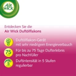 Recharge De Désodorisant AirWick Silk & Lily Fresh Plug, 19 Ml -Nettoyage Produits Boutique 1200x1200 1680