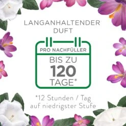 Recharge De Désodorisant AirWick Silk & Lily Fresh Plug, 19 Ml -Nettoyage Produits Boutique 1200x1200 1681