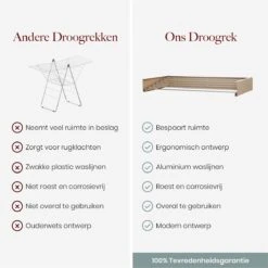 Séchoir à Linge Pliable Homestic© - Longueur De Séchage 6 M - Séchoir à Wasrek Universel Pour Salle De Bain/ Jardin/chambre/balcon - Aluminium - Cappuccino -Nettoyage Produits Boutique 1200x1200 303