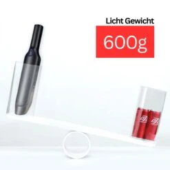 EAFC Aspirateur De Voiture Sans Fil - Aspirateur Multifonctionnel - Chargeur De Voiture USB-C - Aspirateur à Main - Pour Voiture Ou Maison -Nettoyage Produits Boutique 1200x1200 398