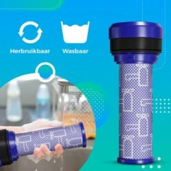 Filtre HEPA Pour Aspirateur - Geschikt Voor Dyson Aux Aspirateurs Dyson Stick DC28c, DC33c, DC37, DC37c, DC39, DC39c, DC41c Et DC53 Series - Lavable 12 Filtre HEPA Pour Aspirateur - Geschikt Voor Dyson Aux Aspirateurs Dyson Stick DC28c, DC33c, DC37, DC37c, DC39, DC39c, DC41c Et DC53 Series - Lavable -Nettoyage Produits Boutique 1200x1200 403