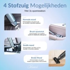 Reevi - Modèle 2023 - Aspirateur De Voiture Rechargeable - Aspirateur à Main - Sans Fil - Aspirateur à Main - Mini Aspirateur - Aspirateur à Main - -Nettoyage Produits Boutique 1200x1200 415