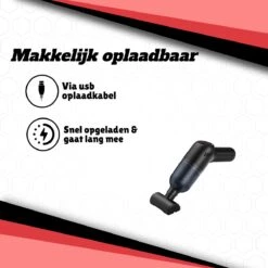Aspirateur à Main Vitasy® V1 Sans Fil - Aspirateur De Voiture - Aspirateur à Main - 3 Accessoires Et Filtre HEPA - Rechargeable Par USB - Zwart -Nettoyage Produits Boutique 1200x1200 469