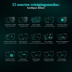 Efzaki Robot Aspirateur Avec Fonction Lavage - 4000 PA - Sans Fil - Station De Recharge Automatique - Zwart | Roboo Titane (Roboo T) -Nettoyage Produits Boutique 1200x1200 479