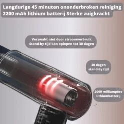 Aspirateur à Main Sans Fil - Aspirateur à Main Sans Fil - Aspirateur De Voiture - Mini Aspirateur - Petit Aspirateur -Nettoyage Produits Boutique 1200x1200 530