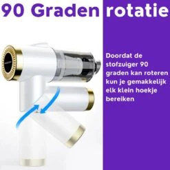 Aspirateur à Main - Mini Aspirateur à Main - Aspirateur De Voiture - Aspirateur Sans Sac - Sans Fil à Main - Mini Aspirateur - Aspirateur à Main - Aspirateur Voiture - Aspirateur à Main Sans Fil - Aspirateur à Main Sans Fil -Nettoyage Produits Boutique 1200x1200 591