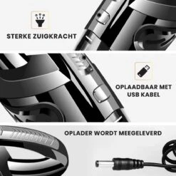 Aspirateur à Main Sans Fil Avec 5 Accessoires - Aspirateur à Main - Aspirateur De Voiture - Rechargeable Par USB - Zwart -Nettoyage Produits Boutique 1200x1200 594