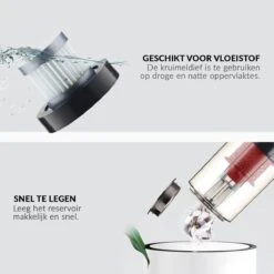 Buxibo 150W - Sans Fil Pour Surfaces Humides/sèches - Aspirateur à Main Rechargeable Avec 3 Accessoires - Aspirateur Voiture/escalier/chambre -Nettoyage Produits Boutique 1200x1200 599