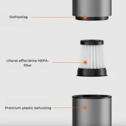 MIUI Handyman - Aspirateur De Voiture - Mini Aspirateur - Sans Fil - Léger - Y Compris 3 Accessoires - Tête Rotative - Puissant - Filtre HEPA - Facile à Nettoyer - Grijs -Nettoyage Produits Boutique 1200x1200 670