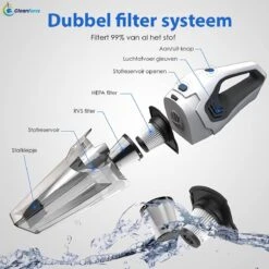 Cleanforce Handheld Thief Pro Avec 2 Modes D'aspiration Puissants - Sans Fil - Humide Et Droog - Convient Pour La Maison, La Voiture, Etc. -Nettoyage Produits Boutique 1200x1200 695