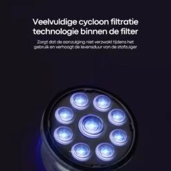 Dalmo VC8011 - Aspirateur Balai Sans Fil Avec Technologie Cyclone - Filtre HEPA - Siècle Des Lumières LED Et écran Tactile - Capteur De Poussière - Aspirateur Balai Sans Fil - 350 Watt / Argent -Nettoyage Produits Boutique 1200x1200 707
