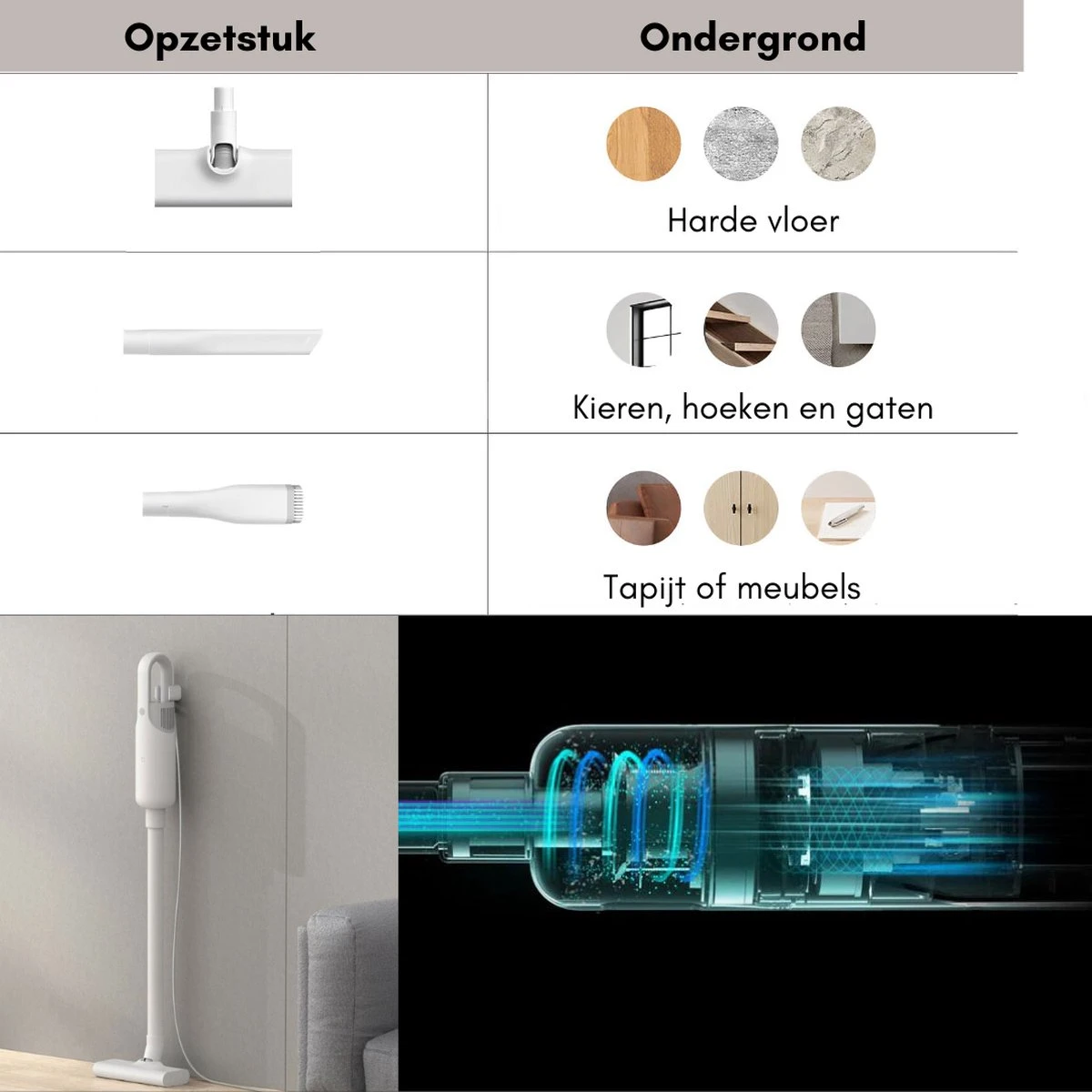 Beekit Aspirateur Balai Avec Cordon - Aspirateur à Main Avec Balai - Aspirateur à Main Best Ventes - Aspirateur à Main - Wit 11 Beekit Aspirateur Balai Avec Cordon - Aspirateur à Main Avec Balai - Aspirateur à Main Best Ventes - Aspirateur à Main - Wit – Image 9