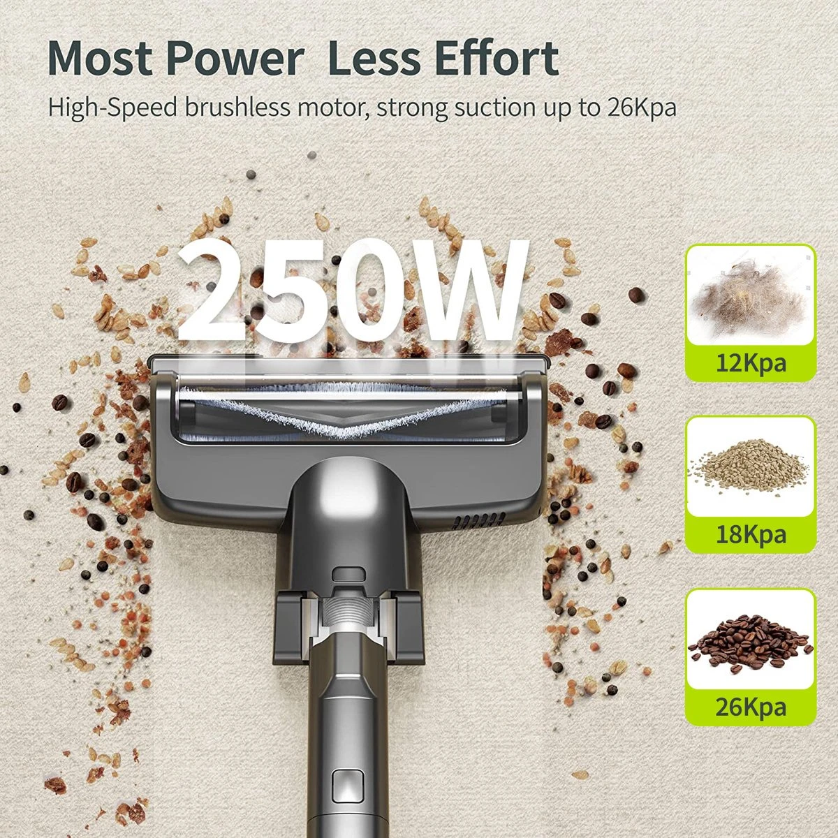 Kalado KCV01 Aspirateur Balai Sans Fil - Aspirateurs-balais 26Kpa - 6 En 1 - 40Min De Temps De Travail Batterie Amovible - Moteur Brushless 80000RPM - Affichage LED 7 Kalado KCV01 Aspirateur Balai Sans Fil - Aspirateurs-balais 26Kpa - 6 En 1 - 40Min De Temps De Travail Batterie Amovible - Moteur Brushless 80000RPM - Affichage LED – Image 5