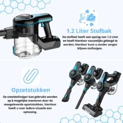 Aspirateur Balai Sans Fil - Ampes® - Aspirateur Sans Fil - 6 En 1 - 25Kpa Puissance D'aspiration - 2 Positions De Puissance - 45 Minutes Autonomie - 250W -Nettoyage Produits Boutique 1200x1200 796