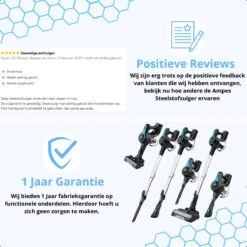 Aspirateur Balai Sans Fil - Ampes® - Aspirateur Sans Fil - 6 En 1 - 25Kpa Puissance D'aspiration - 2 Positions De Puissance - 45 Minutes Autonomie - 250W -Nettoyage Produits Boutique 1200x1200 798