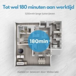 Aspirateur Robot Midea M7 Pro - Aspirateur Avec Fonction De Nettoyage - Aspirateur Robot Intelligent Avec Application - Aspiration Puissante 4000 Pa - Station De Charge Incluse -Nettoyage Produits Boutique 1200x1200 860