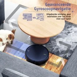 Aspirateur Robot Intelligent ONSON Avec Fonction De Nettoyage 100 Minutes De Temps De Travail Application Intelligente Avec Wifi / Google / Alexa Incl. Nettoyage Les Coins -Nettoyage Produits Boutique 1200x1200 884