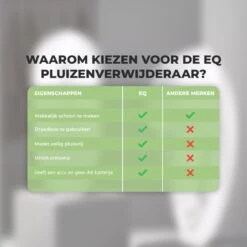 EQ - Éliminateur De Peluches Rechargeable - Épilateur électrique Avec Brosse à Peluches Antistatique - Sans Fil - Éliminateur De Peluches - 19 EQ - Éliminateur De Peluches Rechargeable - Épilateur électrique Avec Brosse à Peluches Antistatique - Sans Fil - Éliminateur De Peluches - -Nettoyage Produits Boutique 1200x1200 89