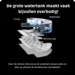 Robot Aspirateur - Robot Aspirateur Avec Station De Charge - Robot Aspirateur Pour Animaux Domestiques De Compagnie - Robot Aspirateur Avec Fonction De Nettoyage - Incl App Et Télécommande - Wit 19 Robot Aspirateur - Robot Aspirateur Avec Station De Charge - Robot Aspirateur Pour Animaux Domestiques De Compagnie - Robot Aspirateur Avec Fonction De Nettoyage - Incl App Et Télécommande - Wit -Nettoyage Produits Boutique 1200x1200 963