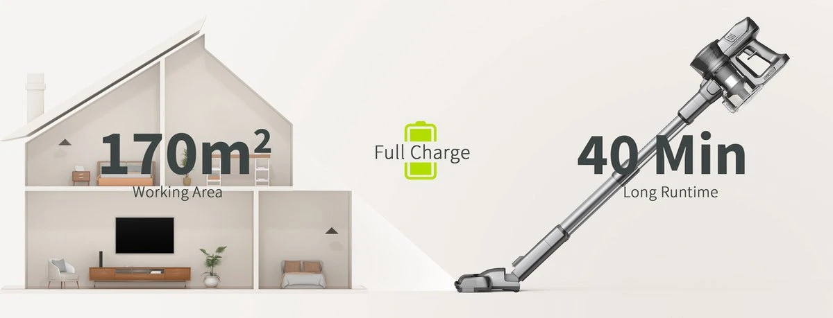 Kalado KCV01 Aspirateur Balai Sans Fil - Aspirateurs-balais 26Kpa - 6 En 1 - 40Min De Temps De Travail Batterie Amovible - Moteur Brushless 80000RPM - Affichage LED 5 Kalado KCV01 Aspirateur Balai Sans Fil - Aspirateurs-balais 26Kpa - 6 En 1 - 40Min De Temps De Travail Batterie Amovible - Moteur Brushless 80000RPM - Affichage LED – Image 3