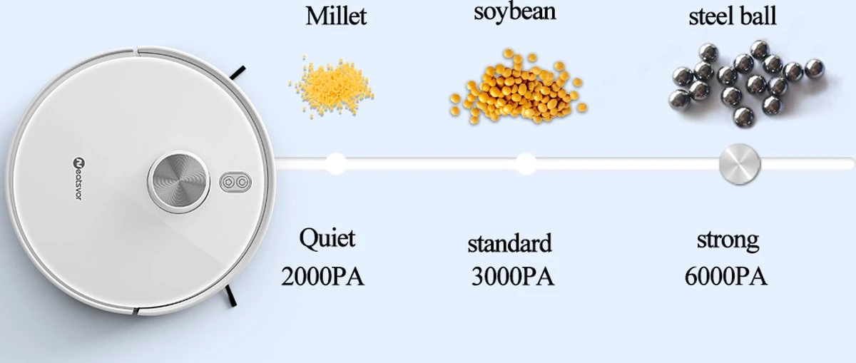 Aspirateur Robot NEATSVOR Avec Station De Charge - Aspirateur Robot Avec Fonction De Nettoyage - Vidange Automatique - Wit 17 Aspirateur Robot NEATSVOR Avec Station De Charge - Aspirateur Robot Avec Fonction De Nettoyage - Vidange Automatique - Wit – Image 15