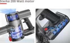 Aspirateur Balai Sans Fil 200Watt Avec 4 Accessoires Différents - Sans Sac - Filtre Hepa - Aspirateur à Main - Voleur à Main -Nettoyage Produits Boutique 1200x739