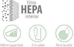 Kiwi Aspirateur De Voiture Zwart 60W - 400ML - Prise De Voiture 12V - Cordon 3M - Aspirateur à Main Voiture - Car Dustbuster - Dustbuster Le Plus Vendu - Cadeau Homme - Cadeau Pour Hem -Nettoyage Produits Boutique 1200x764