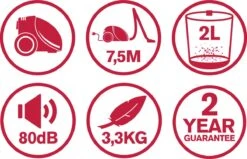 Aspirateur Dirt Devil Avec Sac DD2001 - Stofzuigerzak 2.0L - 800W - Avec Brosse Combi Et Suceur Plat - Portée 7.5M - 3.3KG - Filtre HEPA 10 19 Aspirateur Dirt Devil Avec Sac DD2001 - Stofzuigerzak 2.0L - 800W - Avec Brosse Combi Et Suceur Plat - Portée 7.5M - 3.3KG - Filtre HEPA 10 -Nettoyage Produits Boutique 1200x771 2