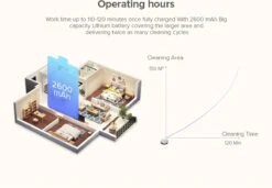 Ilife® - Aspirateur Robot - Aspirateur - Avec Fonction De Aspirateurs - Aspirateurs - Aspirateur Sans Sac - Aspirateur Sans Fil - Aspirateur Intelligent -Nettoyage Produits Boutique 1200x832