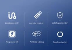 Sontrix Window Washer - Avec Télécommande - 6 Chiffons Inclus - Robot Laveur De Vitres - Nettoyant Pour Vitres - Wit -Nettoyage Produits Boutique 1200x841 4