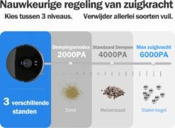 Symbaya - Robot Aspirateur - Robot Aspirateur Avec Station De Recharge - Robot Aspirateur Avec Fonction De Nettoyage - Robot Animaux Domestiques -Nettoyage Produits Boutique 1200x882