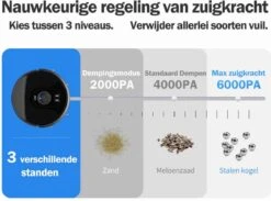 Robot Serpillière Beekit - Aspirateur Robot - Aspirateur Robot Avec Fonction De Serpillière - Système De Serpillière - Aspirateur Robot Avec Station De Charge - Zwart -Nettoyage Produits Boutique 1200x890