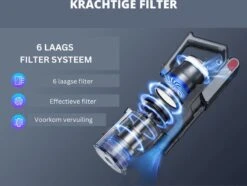 Aspirateur Balai Beekit - Aspirateur Balai Sans Sac Sur Batterie - Aspirateur à Main Best Seller - Aspirateur à Main Avec Manche - 36 KPA - Blauw -Nettoyage Produits Boutique 1200x905 2