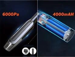 CYN Commerce - Aspirateur De Voiture Rechargeable - 6000PA - Aspirateur à Main - Aspirateur à Main - Aspirateur De Voiture - Convient Pour La Voiture Et La Maison - Sans Fil - Aspiration Puissante - Accessoires Inclus - Zwart -Nettoyage Produits Boutique 1200x911 3
