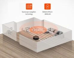 Aspirateur Robot Ultenic Avec Fonction De Nettoyage 3 En 1 - Robot De Nettoyage - 3000PA - Aspirateur Robot Avec Station De Charge - Système De Nettoyage - Application Incluse -Nettoyage Produits Boutique 1200x942 2