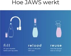Jaws Refill Pods - Gel De Recharge Pour Système Water Juste - Offre Groupée - Nettoyant Douche Et Bain - 4 Pièces -Nettoyage Produits Boutique 1200x950 5