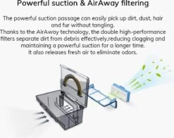 Ilife® - Aspirateur Robot - Aspirateurs - Aspirateurs - Aspirateur Sans Sac - Aspirateur Sans Fil - Aspirateur Intelligent - -Nettoyage Produits Boutique 1200x954 1