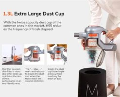 Aspirateur Balai ILife Aspirateurs-balais H55 - Aspirateur Balai Sans Fil - Aspirateurs Balais - Aspirateur Balai Sans Fil - Aspirateur Sans Sac - Aspirateur - Lampes LED Intégrées -Nettoyage Produits Boutique 1200x971 1