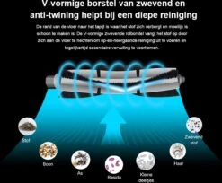 Liectroux C30B : Aspirateur Robot - Aspirateur Robot Intelligent Avec Mémoire Et Application Wifi - Forte Puissance D'Aspiration - Vadrouille Intelligente - Commande Vocale -Nettoyage Produits Boutique 1200x992 1